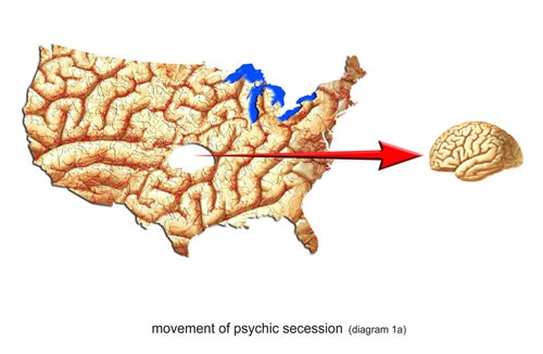 movement of psychic secession (diagram 1a)