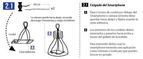 Grassroots Mapping Instructions/spanish from Chile